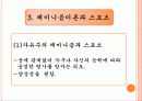 스포츠와 페미니즘 5페이지