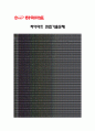 [하이마트 자기소개서] 2012 하이마트 자기소개서 합격예문과 면접기출문제_하이마트자기소개서예문_하이마트자기소개서샘플_하이마트자소서 4페이지