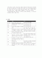 [사회과학] 상앙 12페이지