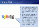 JOBKOREA 마케팅 성공사례 13페이지