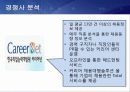 JOBKOREA 마케팅 성공사례 15페이지