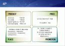 JOBKOREA 마케팅 성공사례 24페이지