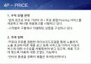 JOBKOREA 마케팅 성공사례 26페이지