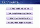 JOBKOREA 마케팅 성공사례 36페이지