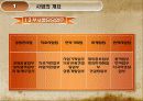 (여행사 사업계획서) 9페이지