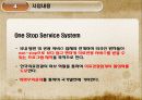 (여행사 사업계획서) 14페이지