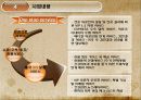 (여행사 사업계획서) 19페이지