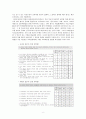[교육행정A+] 2009개정 교육과정에 따른 실제 현장의 적용과 변화 -미래산업 과학고등학교를 중심으로- 10페이지