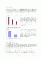 [미국사회문제A+] 이라크 참전으로 바라 본 미국의 사회문제와 개인적, 사회적,국가적 후유증 고찰 16페이지