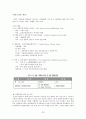 [미국사회문제A+] 이라크 참전으로 바라 본 미국의 사회문제와 개인적, 사회적,국가적 후유증 고찰 25페이지