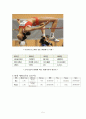 육상의 도약경기 5페이지