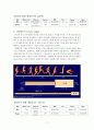 육상의 도약경기 7페이지