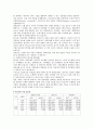 우리은행 기업분석 5페이지