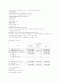 우리은행 기업분석 14페이지