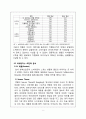 빈폴  beanpole 마케팅 전략(SWOT,STP,4P) 분석 및 나의 의견 9페이지