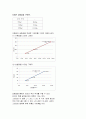 (예비+결과) 스트레인게이지 8페이지