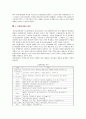[건설폐기물] 건설폐기물 처리의 개선방안 7페이지