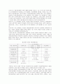 [주민참여예산제도] 주민참여예산제도의 필요성과 사례 7페이지