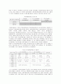 [주민참여예산제도] 주민참여예산제도의 필요성과 사례 8페이지