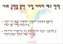 국제경영 코카콜라 (coca cola) 20페이지