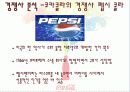국제경영 코카콜라 (coca cola) 28페이지
