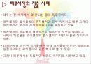 국제경영 코카콜라 (coca cola) 32페이지