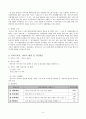 성인청각장애인의 삶의 질 향상을 위한 창업지원프로그램  4페이지