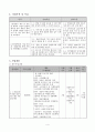 성인청각장애인의 삶의 질 향상을 위한 창업지원프로그램  5페이지