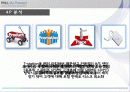 [공학기술경영] 스쿠터 대여 창업 아이템 (SWOT,STP,4P분석) (부산대학교) 15페이지