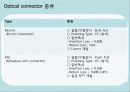[유기전자재료] 광커넥터 8페이지