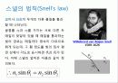 (4)빛의 반사와 굴절 5페이지