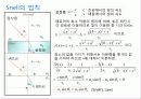 (4)빛의 반사와 굴절 6페이지