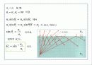 (4)빛의 반사와 굴절 8페이지