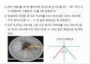 (4)빛의 반사와 굴절 11페이지