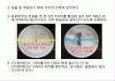 (4)빛의 반사와 굴절 13페이지