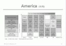 cloud computing 12페이지