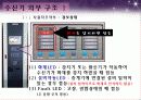 [소방] R형 복합식 수신기 - R형 수신기 구조, 화면설정, 시스템 점검방법 11페이지