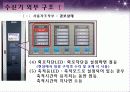 [소방] R형 복합식 수신기 - R형 수신기 구조, 화면설정, 시스템 점검방법 12페이지