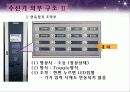 [소방] R형 복합식 수신기 - R형 수신기 구조, 화면설정, 시스템 점검방법 17페이지