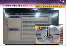 [소방] R형 복합식 수신기 - R형 수신기 구조, 화면설정, 시스템 점검방법 39페이지