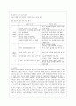 중국 경제와 우리의 대응 10페이지