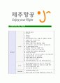 [제주항공-최신공채합격자기소개서]제주항공자기소개서자소서,제주항공자소서자기소개서,제주자소서,항공합격자기소개서,항공사합격자소서,자기소개서,자소서,합격자기소개서,자기소개서자소서 7페이지