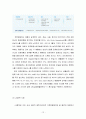 [환경경영] 탄소배출권거래 제도 12페이지