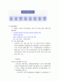 기업의 사회적 책임(CSR) 개념, 이론적 배경, 유형, 촉진요인, 성과 및  사례 10페이지