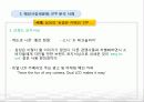 (글로벌마케팅) 시장세분화 전략과 사례 21페이지