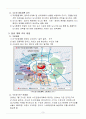 제3차 수도권 정비계획(안) 2006 ~ 2020년 4페이지
