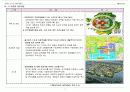 제3차 수도권 정비계획(안) 2006 ~ 2020년 8페이지