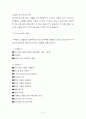 [글로벌경영] 국제라인선싱의 수익성 평가와 협상 및 계약 체결 8페이지