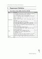 NDS Specifications 15페이지