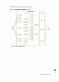 NDS Specifications 24페이지